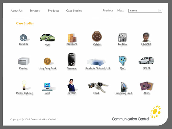 Communication Central Case Study